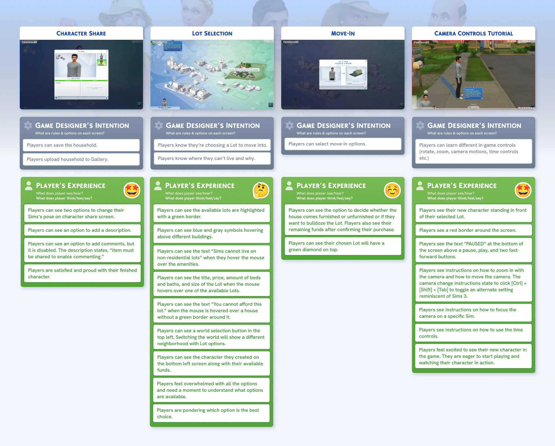 Player's Journey - 1